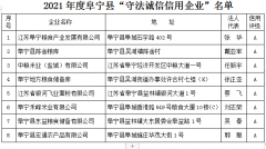 2021年度阜宁县“守法诚信信用企业”名单公示