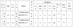 9月14日江苏建湖粮食产业发展有限公司粳稻竞价销售公告
