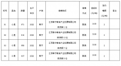 3月2日江苏阜宁粮食产业发展有限公司小麦竞价销售公告